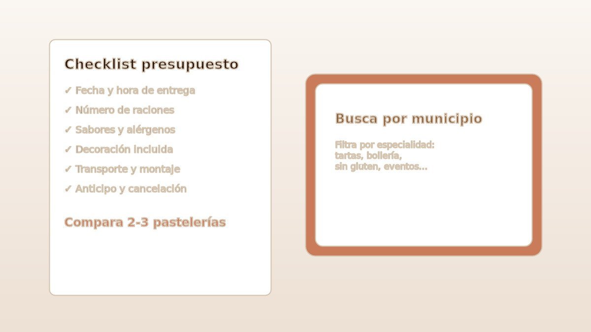Checklist para comparar presupuestos de pastelerías locales: fecha, raciones, sabores y transporte